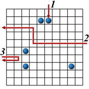 [See sample run in question statement]